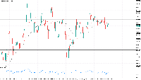 Graphique DAXEUR.i, H4, 2025.08.27 05:58 UTC, FourPro Markets Ltd., MetaTrader 5, Real