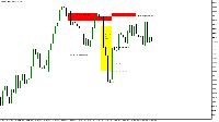 Chart EURUSD#, D1, 2025.08.27 05:44 UTC, XM Global Limited, MetaTrader 5, Real
