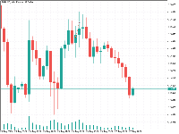 Chart EURUSD, H1, 2025.08.27 05:47 UTC, FBS Markets Inc., MetaTrader 5, Real
