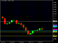 Chart EURUSD, M15, 2025.08.27 06:11 UTC, RoboForex Ltd, MetaTrader 5, Real