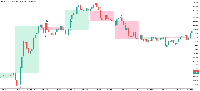 Chart GBPUSD.s, M1, 2025.08.27 05:37 UTC, Pipwise LLC, MetaTrader 5, Demo