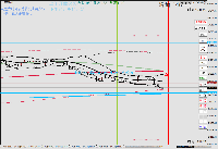 Chart GER30, M1, 2025.08.27 05:58 UTC, Stratos Trading Pty. Limited, MetaTrader 4, Real