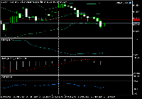 Chart SILVER, M30, 2025.08.27 05:29 UTC, FXPRO Financial Services Ltd, MetaTrader 5, Real