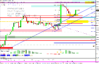 Chart US30, H4, 2025.08.27 05:39 UTC, Pepperstone Markets Kenya Limited, MetaTrader 4, Real