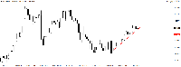 График USDCHF, M30, 2025.08.27 05:51 UTC, LiteFinance Global LLC, MetaTrader 4, Demo