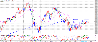 Chart USDJPY, D1, 2025.08.27 06:06 UTC, Goldenway Japan Co., Ltd., MetaTrader 4, Demo