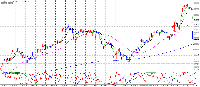Chart USDJPY, H1, 2025.08.27 05:55 UTC, Goldenway Japan Co., Ltd., MetaTrader 4, Demo