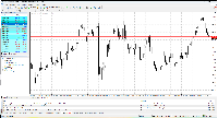 Chart USDJPY, M15, 2025.08.27 06:09 UTC, GCM Menkul Kiymetler A.S., MetaTrader 4, Real