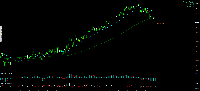 Chart USDJPY_o, M1, 2025.08.27 06:10 UTC, LiteFinance Global LLC, MetaTrader 4, Real