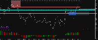 Chart XAUUSD., H4, 2025.08.27 05:54 UTC, IUX Markets Limited, MetaTrader 5, Real