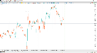 Chart XAUUSD, M5, 2025.08.27 05:33 UTC, Exness Technologies Ltd, MetaTrader 5, Real