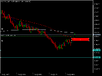 Chart XAUUSD, M5, 2025.08.27 05:58 UTC, FundingPips Corp (2), MetaTrader 5, Demo