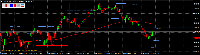 Grafik XAUUSD, M5, 2025.08.27 05:44 UTC, Gerchik and Co Limited, MetaTrader 4, Demo