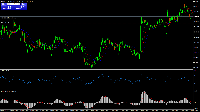 Chart XAUUSD-VIP, M30, 2025.08.27 05:31 UTC, VT Markets (Pty) Ltd, MetaTrader 4, Real