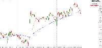Chart XAUUSDc, M15, 2025.08.27 05:40 UTC, Exness Technologies Ltd, MetaTrader 4, Real