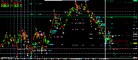 Chart XAUUSDm, M1, 2025.08.27 06:05 UTC, Exness Technologies Ltd, MetaTrader 4, Demo