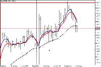 Chart XAUUSDp, H1, 2025.08.27 05:59 UTC, CWG Markets Ltd., MetaTrader 5, Real