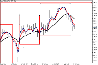 Chart XAUUSDp, M20, 2025.08.27 05:59 UTC, CWG Markets Ltd., MetaTrader 5, Real