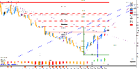 Chart USDJPY, M1, 2025.08.27 07:16 UTC, Pepperstone Markets Kenya Limited, MetaTrader 4, Real