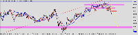 Chart EURCAD, H4, 2025.08.27 11:37 UTC, Sarmaye Gozare Bartar Ltd., MetaTrader 5, Demo