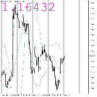 Gráfico EURUSD.c, H1, 2025.08.27 22:41 UTC, Neotech Financial Services (Pty) Ltd, MetaTrader 5, Real