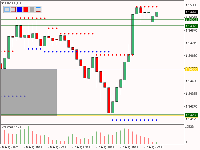 图表 GBPUSD, H1, 2025.08.27 22:32 UTC, FBS Markets Inc., MetaTrader 4, Real