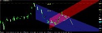 Chart #CL, H1, 8/28/2025 5:21 AM UTC, InstaFintech Ltd., MetaTrader 4, Demo