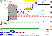 Chart US30, H1, 2025.08.28 13:39 UTC, Pepperstone Markets Kenya Limited, MetaTrader 4, Real