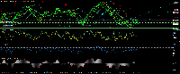 Chart USDOLLAR, D1, 2025.08.30 01:28 UTC, Stratos Trading Pty. Limited, MetaTrader 4, Real