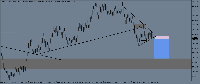 Chart Volatility 25 Index, M15, 2025.08.30 14:04 UTC, Deriv (SVG) LLC, MetaTrader 5, Real