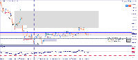 Chart BTCUSD.m, M15, 2025.08.31 04:02 UTC, Just Global Markets Ltd., MetaTrader 4, Demo
