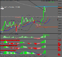 Gráfico BTCUSD, M15, 2025.08.31 01:29 UTC, FBS Markets Inc., MetaTrader 4, Demo
