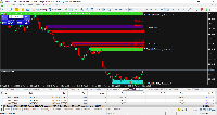 Chart Crash 500 Index, M15, 2025.08.31 02:54 UTC, Deriv.com Limited, MetaTrader 5, Demo