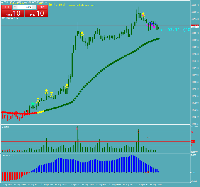 Chart ETHUST, M5, 2025.08.31 04:58 UTC, CG Fintech HK Limited, MetaTrader 4, Real