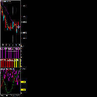 图表 EURGBP, M1, 2025.08.31 05:21 UTC, Rakuten Securities, Inc., MetaTrader 4, Demo