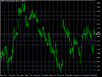 Chart GBPUSD, H1, 2025.08.31 03:01 UTC, Deriv (SVG) LLC, MetaTrader 5, Real