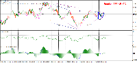 Chart GBPUSD, H4, 2025.08.31 05:26 UTC, InstaForex, MetaTrader 4, Real
