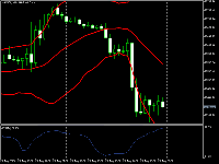 Chart NAS100, H1, 2025.08.31 06:07 UTC, Infinox Limited, MetaTrader 5, Demo
