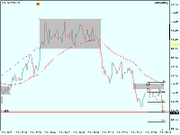 Chart !STD_EURUSD, M1, 2025.08.31 05:28 UTC, AMarkets LLC, MetaTrader 4, Demo