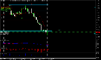 Chart Step Index 200, H2, 2025.08.31 02:44 UTC, Deriv (SVG) LLC, MetaTrader 5, Real