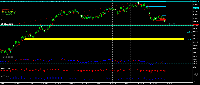 Chart Step Index 200, H4, 2025.08.31 02:47 UTC, Deriv (SVG) LLC, MetaTrader 5, Real