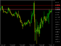 Chart US30CASH, M15, 2025.08.31 06:02 UTC, WM Markets Ltd, MetaTrader 5, Real