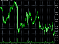 Chart USDCHF, H1, 2025.08.31 03:02 UTC, Deriv (SVG) LLC, MetaTrader 5, Real
