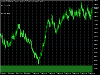 Chart Volatility 100 Index, H4, 2025.08.31 04:00 UTC, Deriv (SVG) LLC, MetaTrader 5, Real