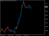 Chart XAGUSD.r, M15, 2025.08.31 02:57 UTC, NG Funding Ltd., MetaTrader 5, Real