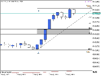 Chart XAUUSD, H1, 2025.08.31 05:16 UTC, Exness Technologies Ltd, MetaTrader 5, Real