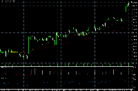 Chart XAUUSD, H1, 2025.08.31 02:00 UTC, Raw Trading Ltd, MetaTrader 5, Real