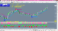 Chart XAUUSDm, H1, 2025.08.31 01:38 UTC, Exness Technologies Ltd, MetaTrader 4, Real