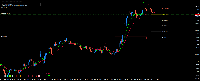 Chart GOLD, M15, 2025.09.01 00:25 UTC, FXPRO Financial Services Ltd, MetaTrader 4, Real