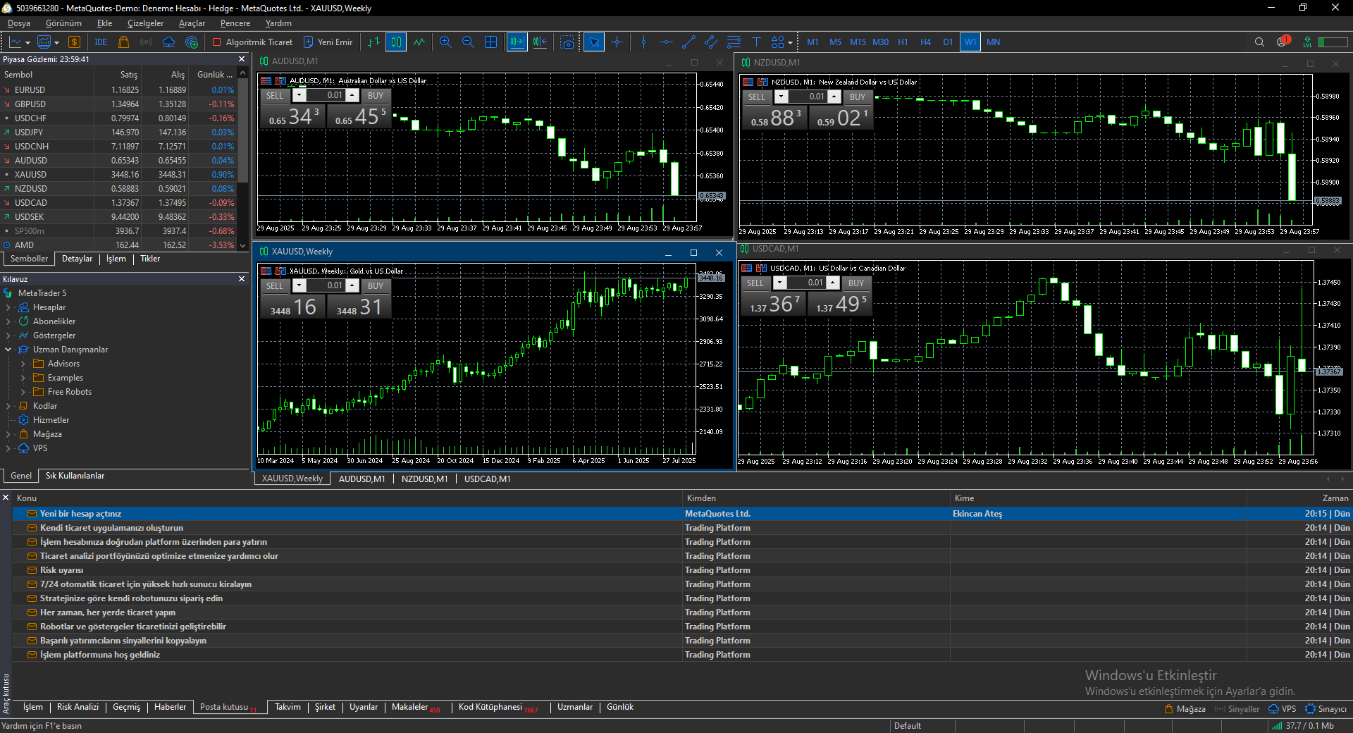 Chart XAUUSD, W1, 2025.08.31 18:41 UTC, MetaQuotes Ltd., MetaTrader 5, Demo